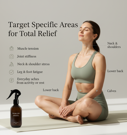 Reviate Salts Premium Relax and Recover Spray