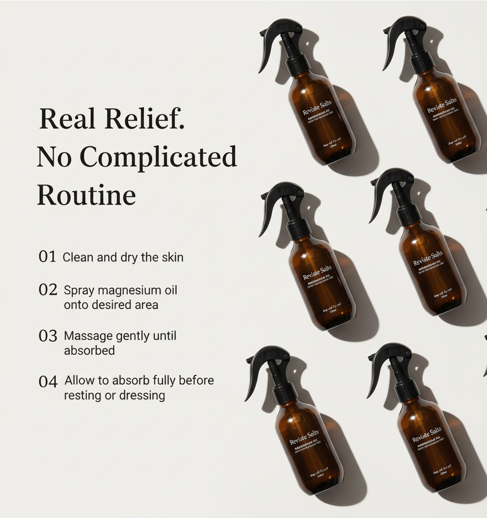 Reviate Salts Premium Relax and Recover Spray