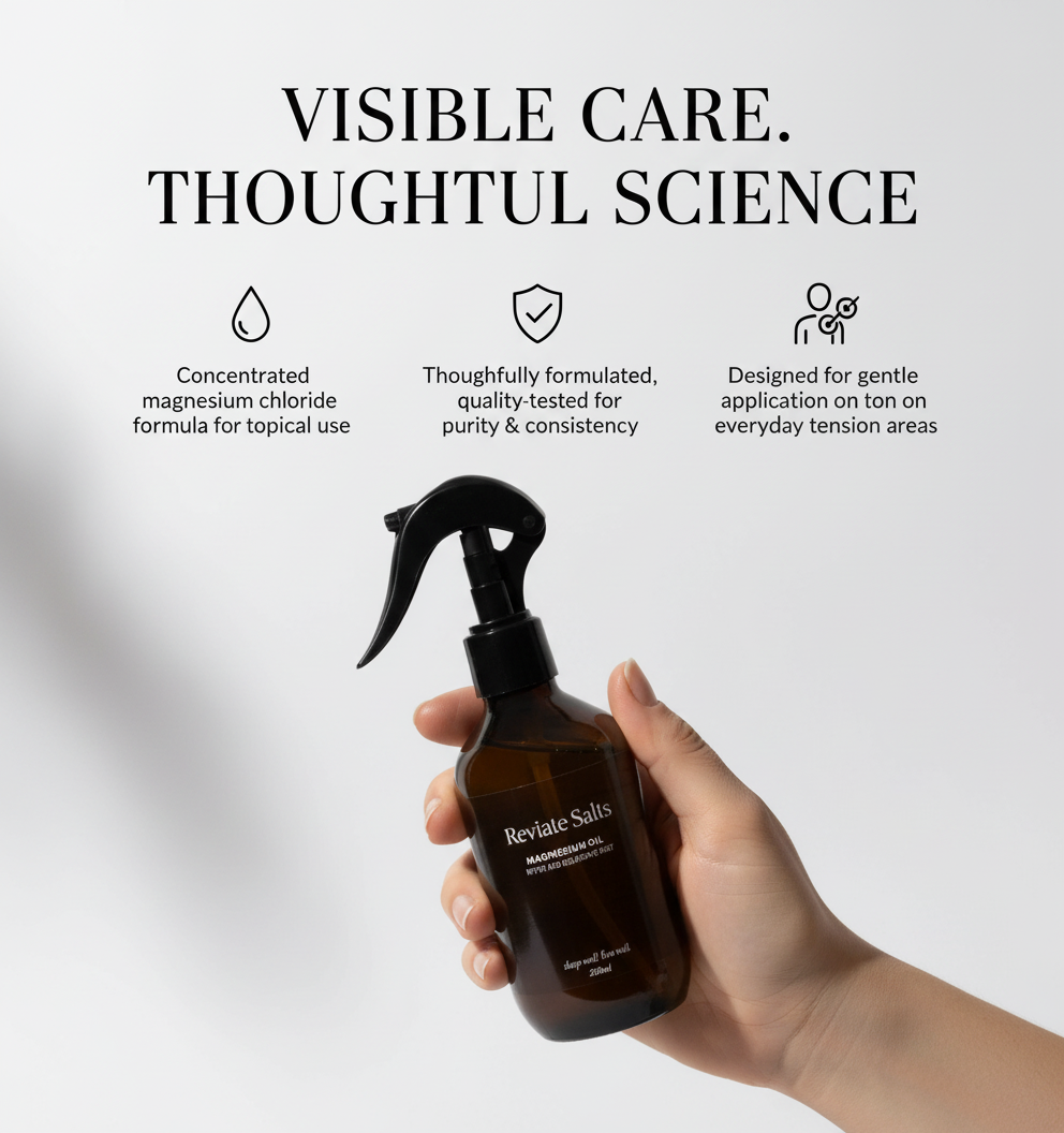 Reviate Salts Premium Relax and Recover Spray