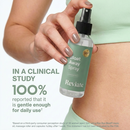 Bloat Away Spray